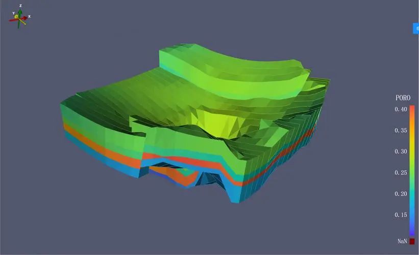 3D Geological Modeling Software Industry Report