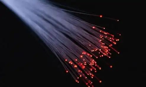 Fiber Optic Performance Enhancement Coating Industry Market Size Analysis